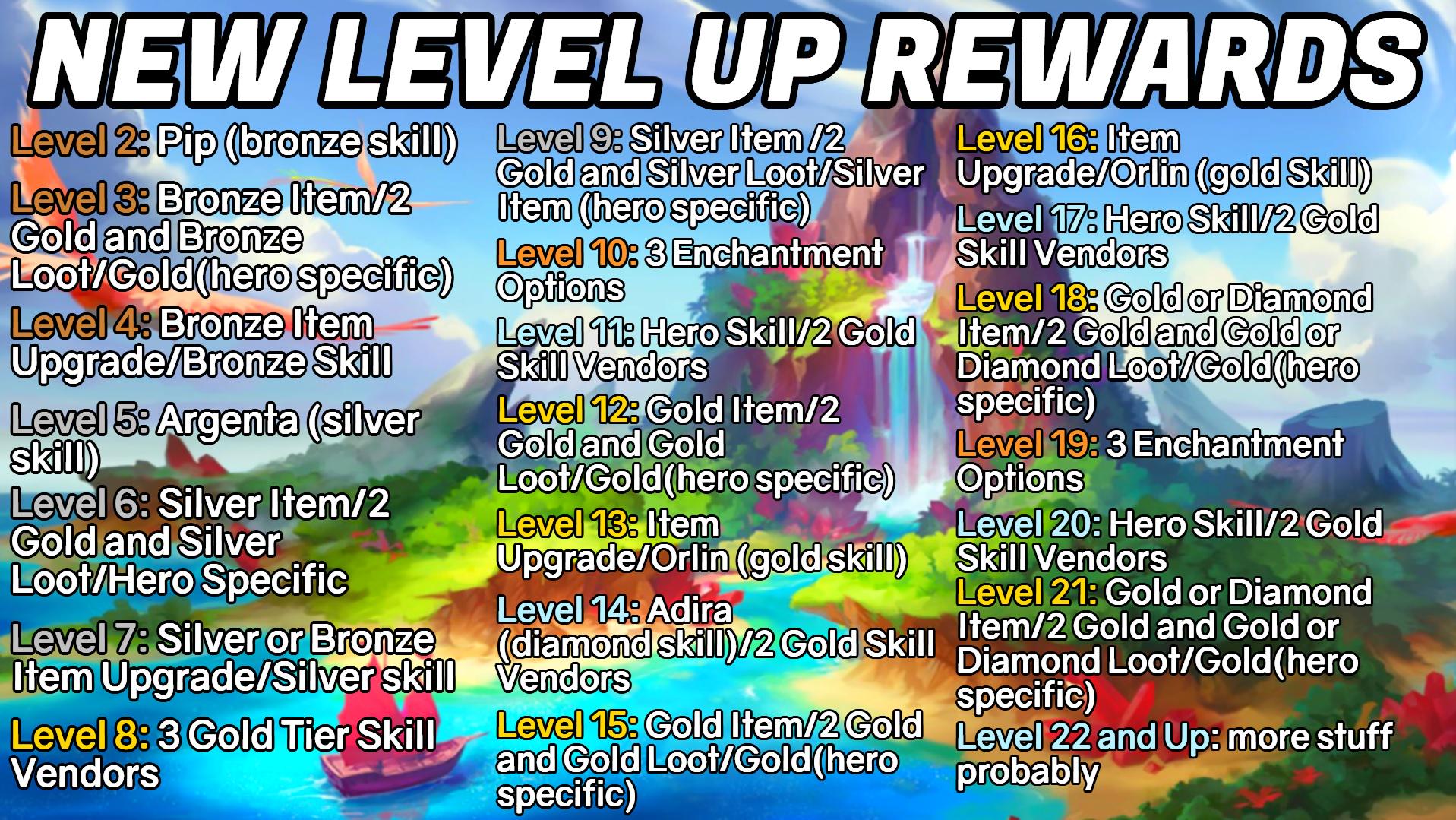 New-Level-Up-Rewards-Table.jpeg